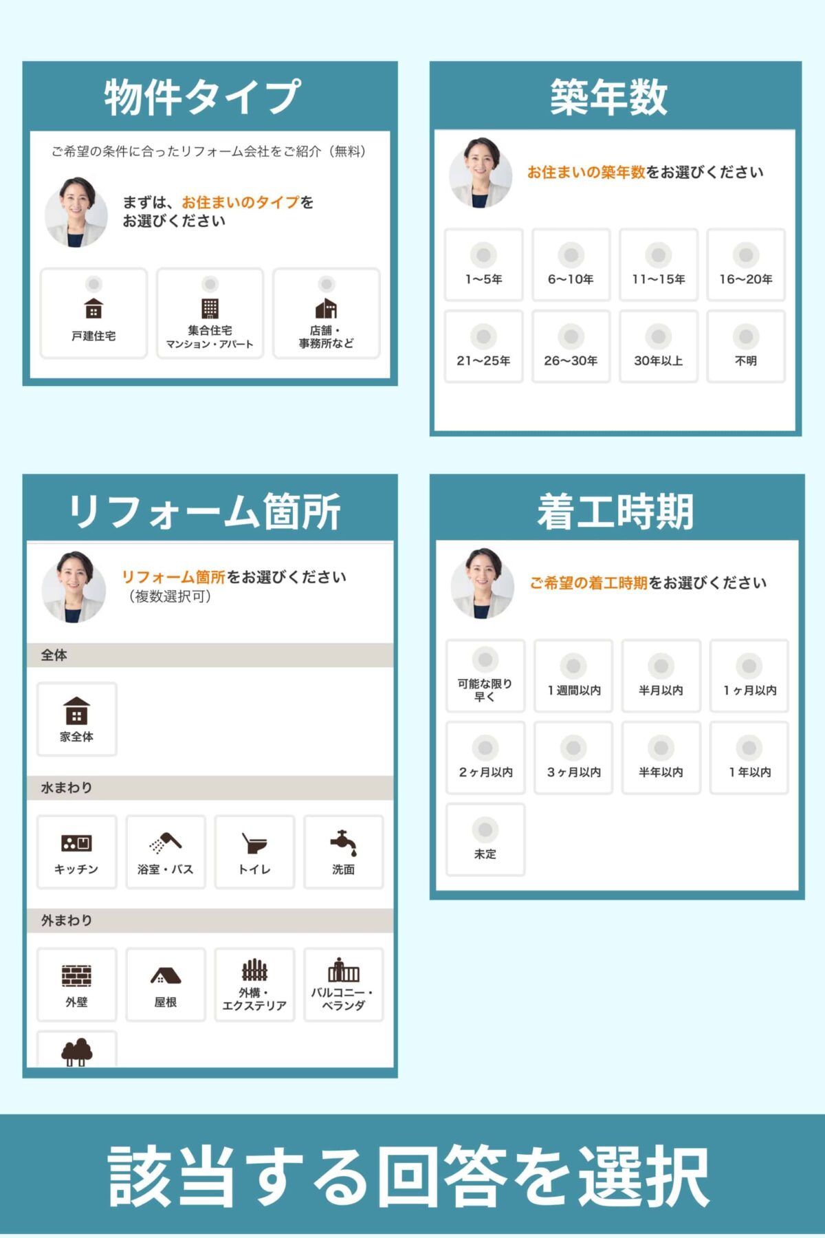リフォーム内容を選択していく