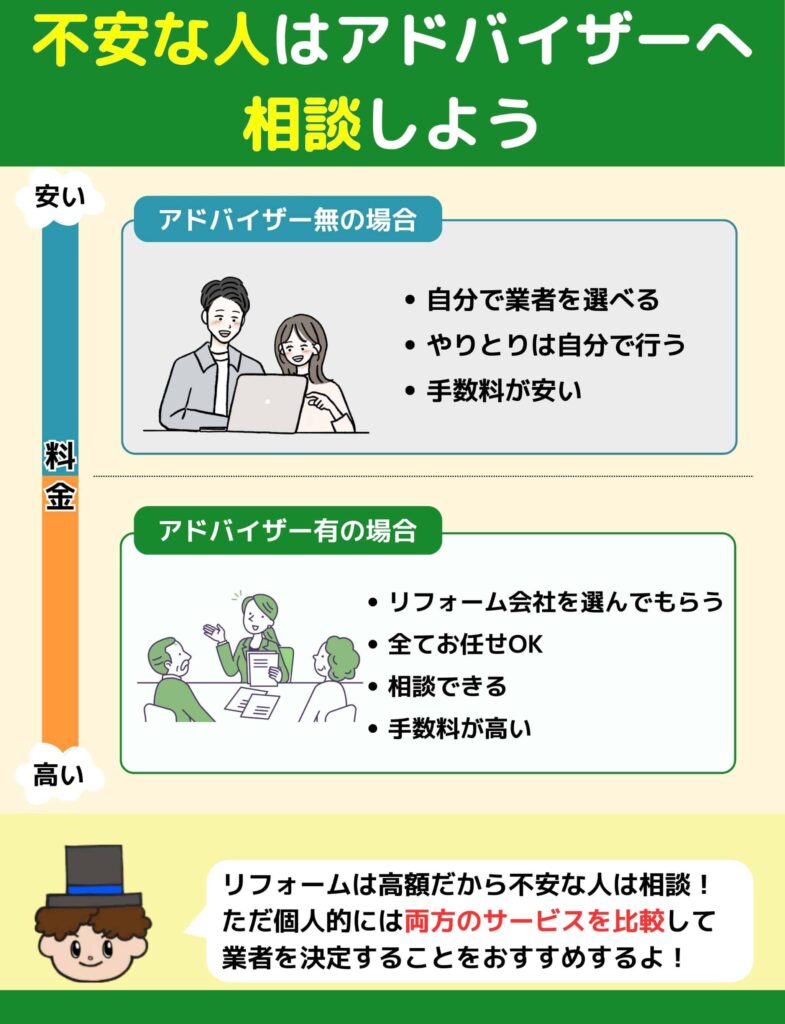 不安な人はアドバイザーへ相談してからリフォーム会社を紹介してもらおう