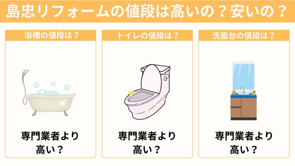 島忠リフォームの値段は高いの？安いの？