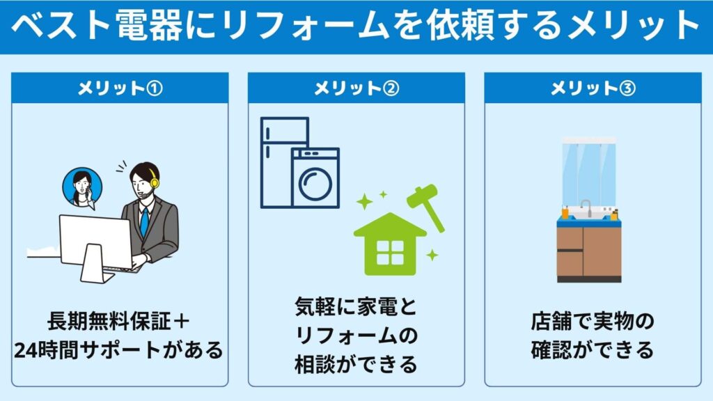 ベスト電器にリフォームを依頼するメリットは？