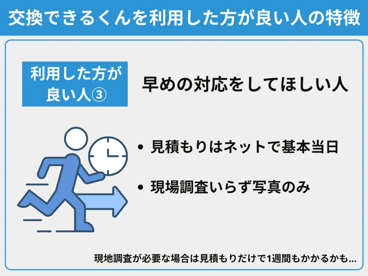 できるだけ早く対応して欲しい人
