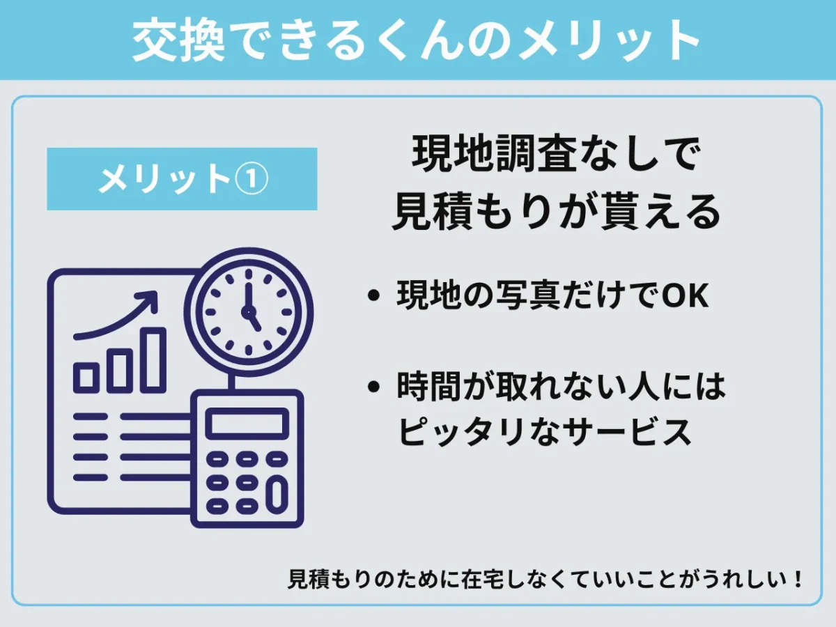 現地調査なしで見積もりが貰える