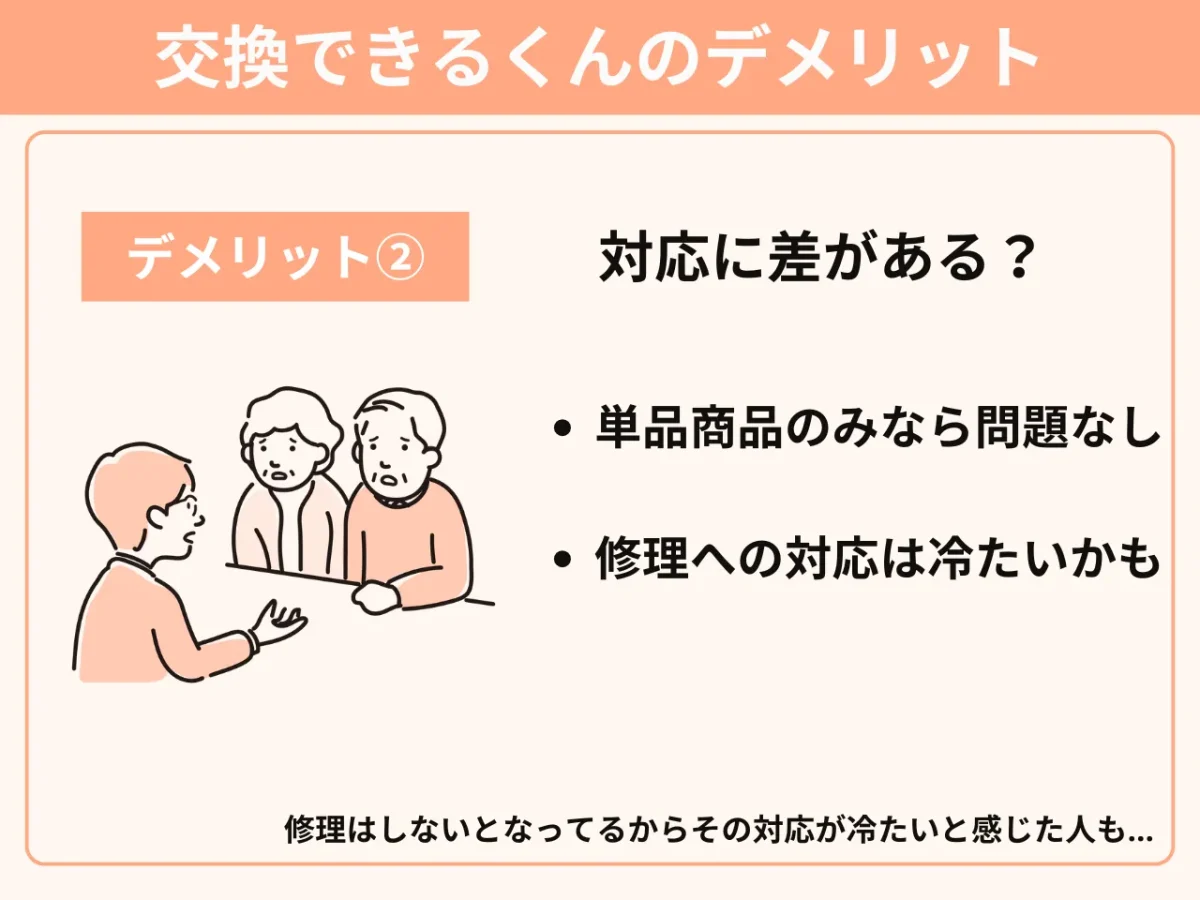 担当者や工事内容によって対応に差がある