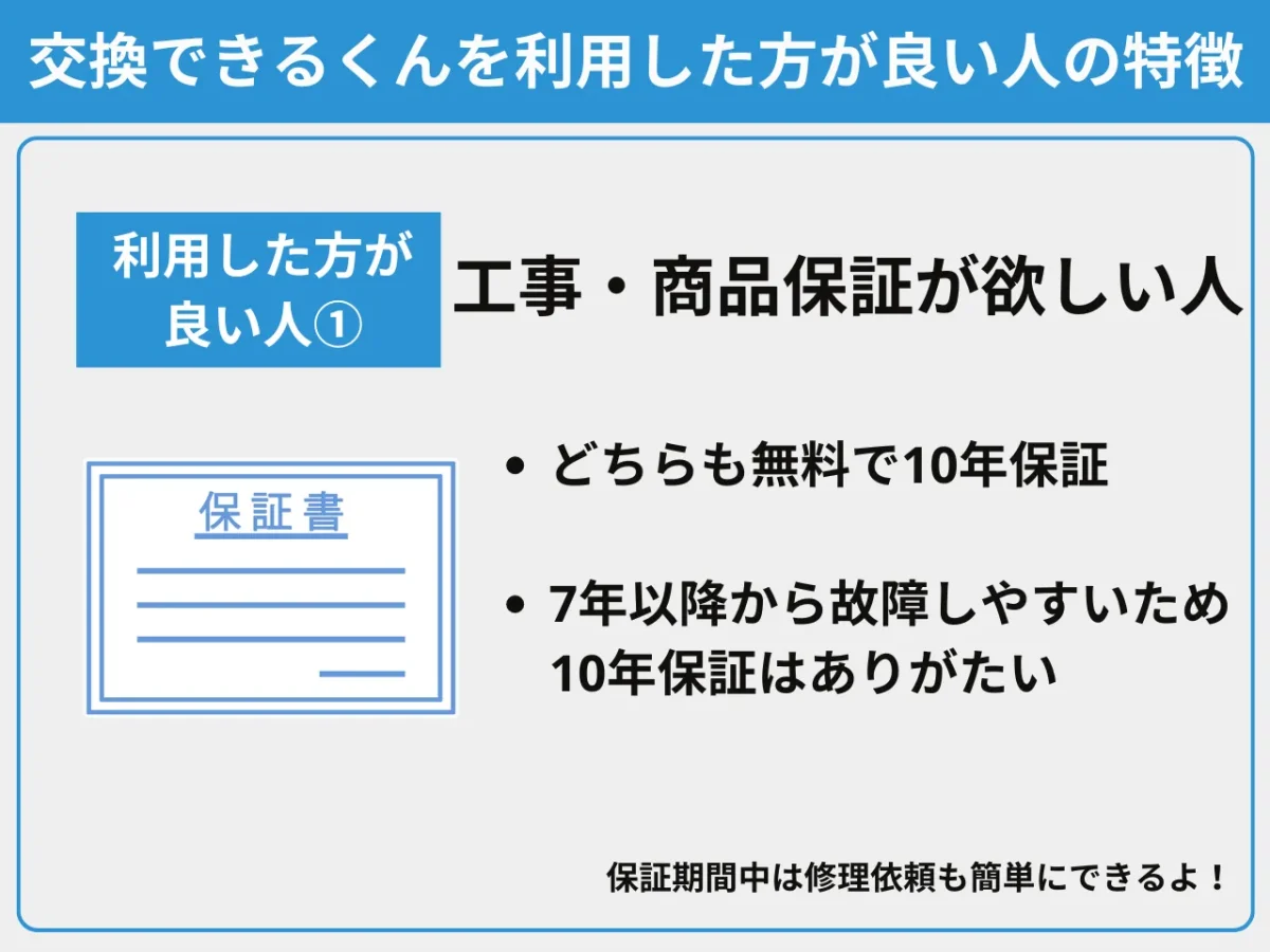 商品保証と工事保証が欲しい人