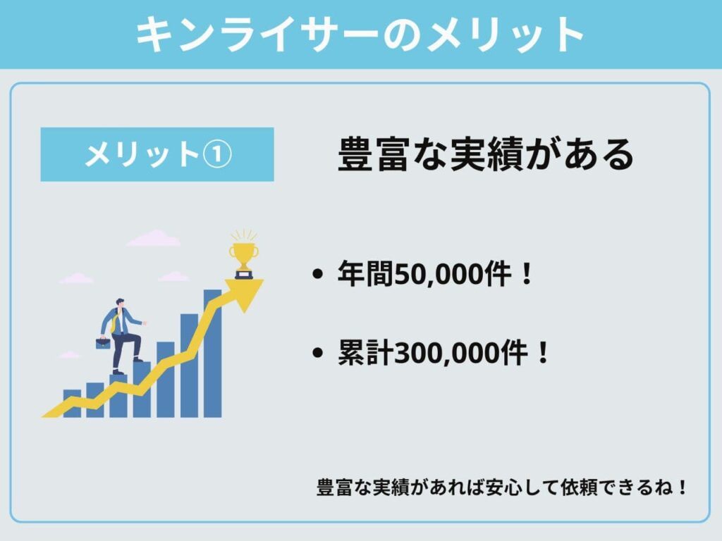 メリット①豊富な実績がある