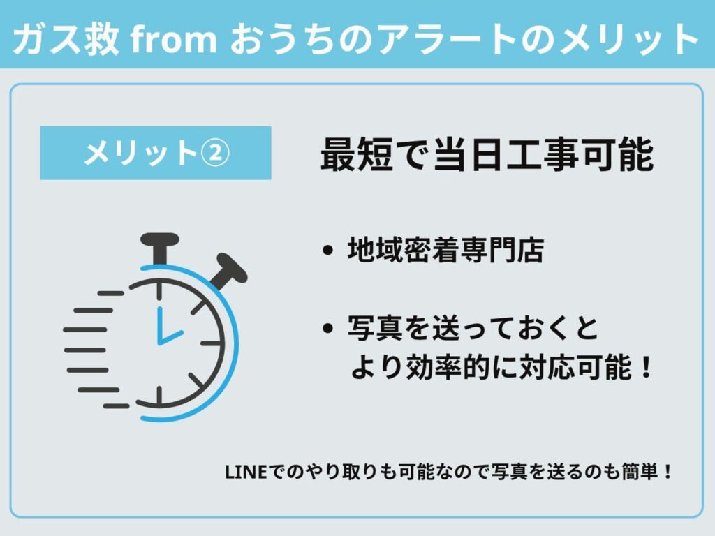 メリット②最短で当日工事可能