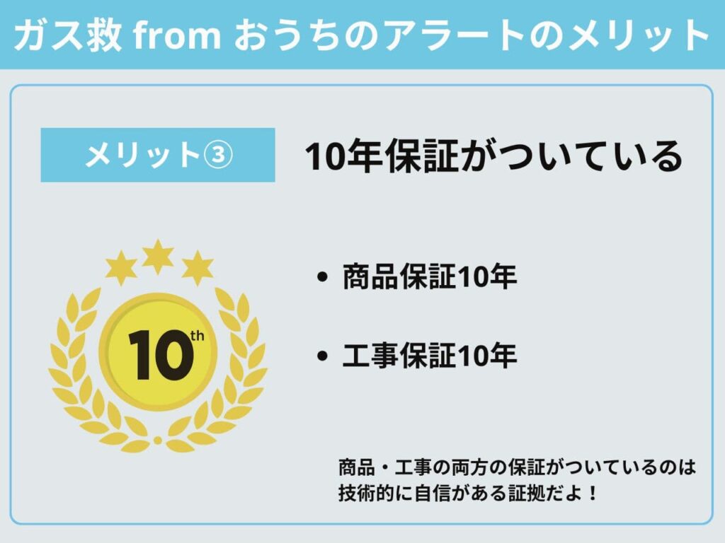 メリット③10年保証がついている