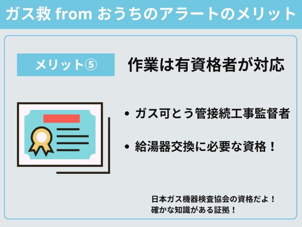 メリット⑤作業は有資格者が対応