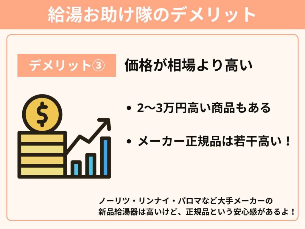 デメリット③価格が相場より高い