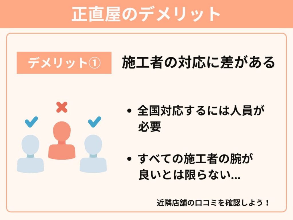 正直屋デメリット①施工者の対応に差がある