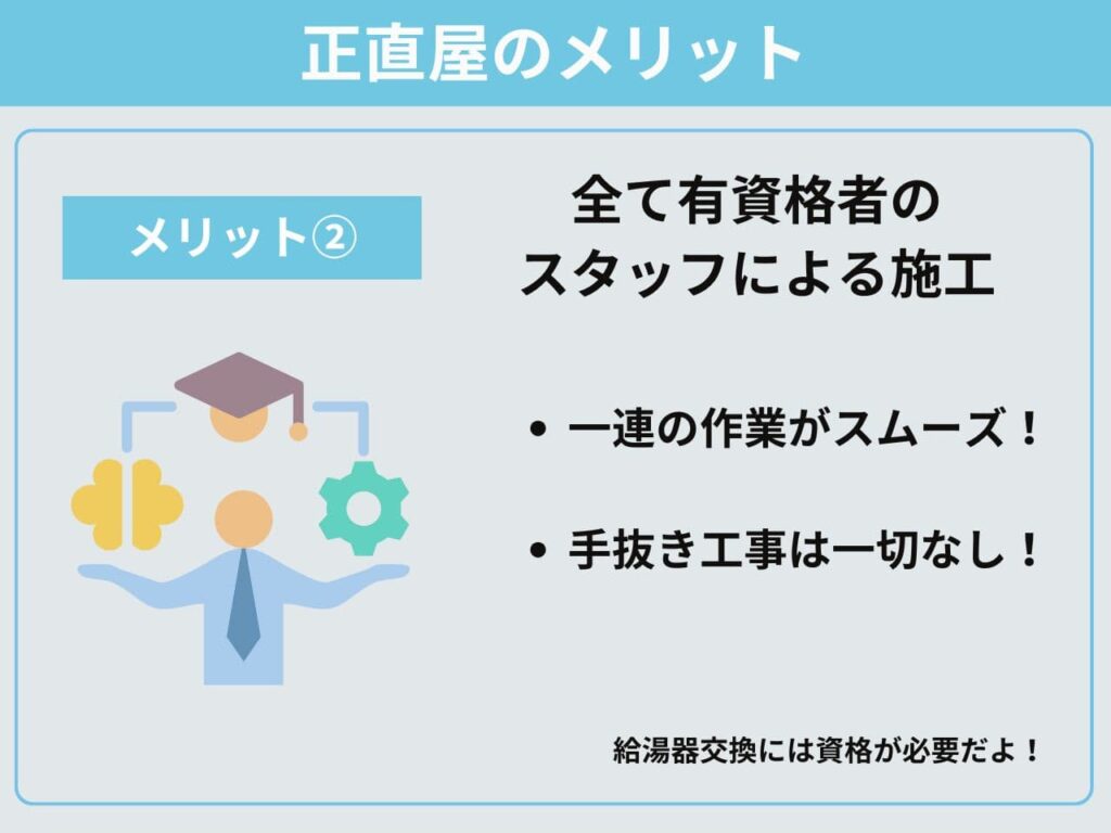 正直屋メリット②全て有資格者のスタッフによる施工