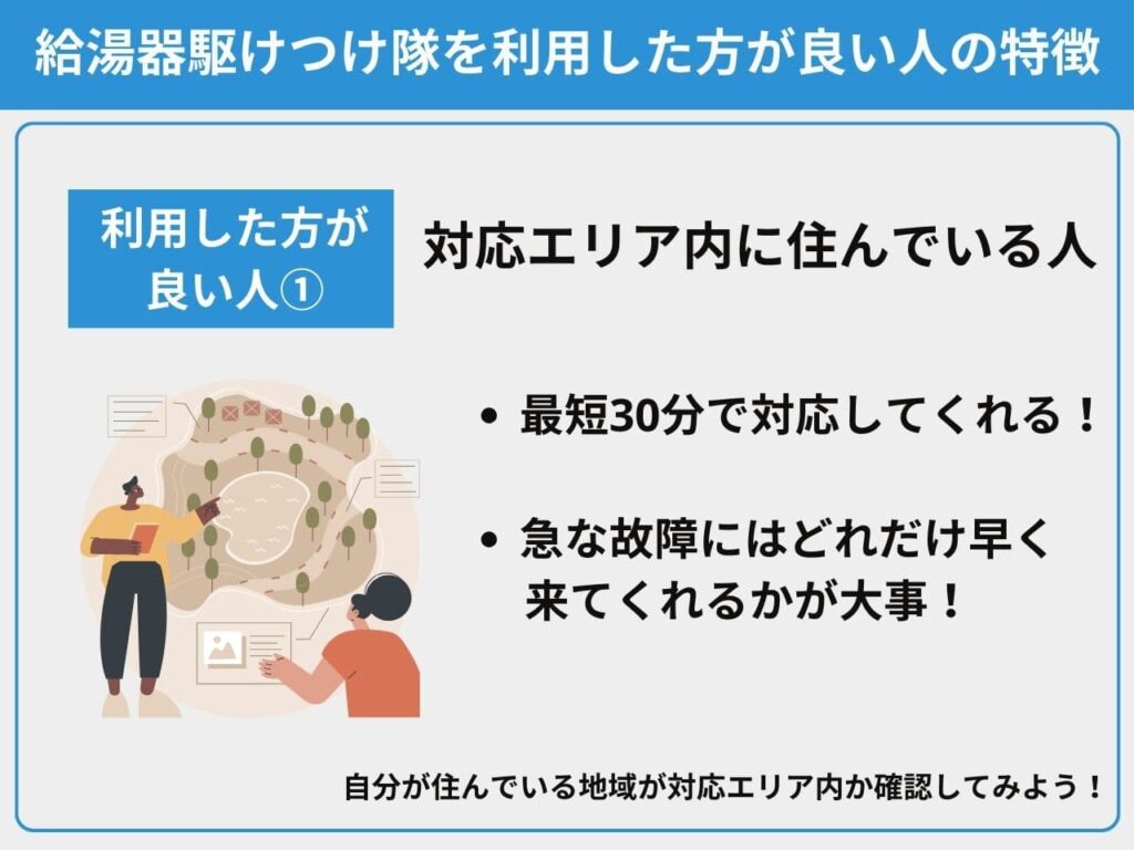 特徴①対応エリア内に住んでいる人