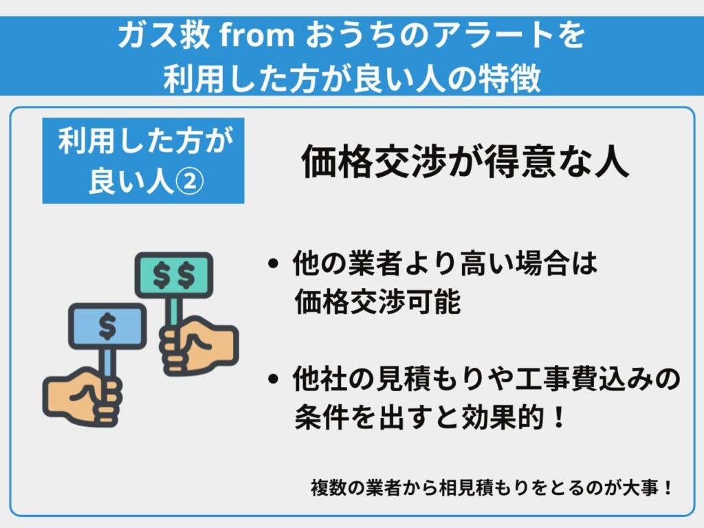 特徴②価格交渉が得意な人