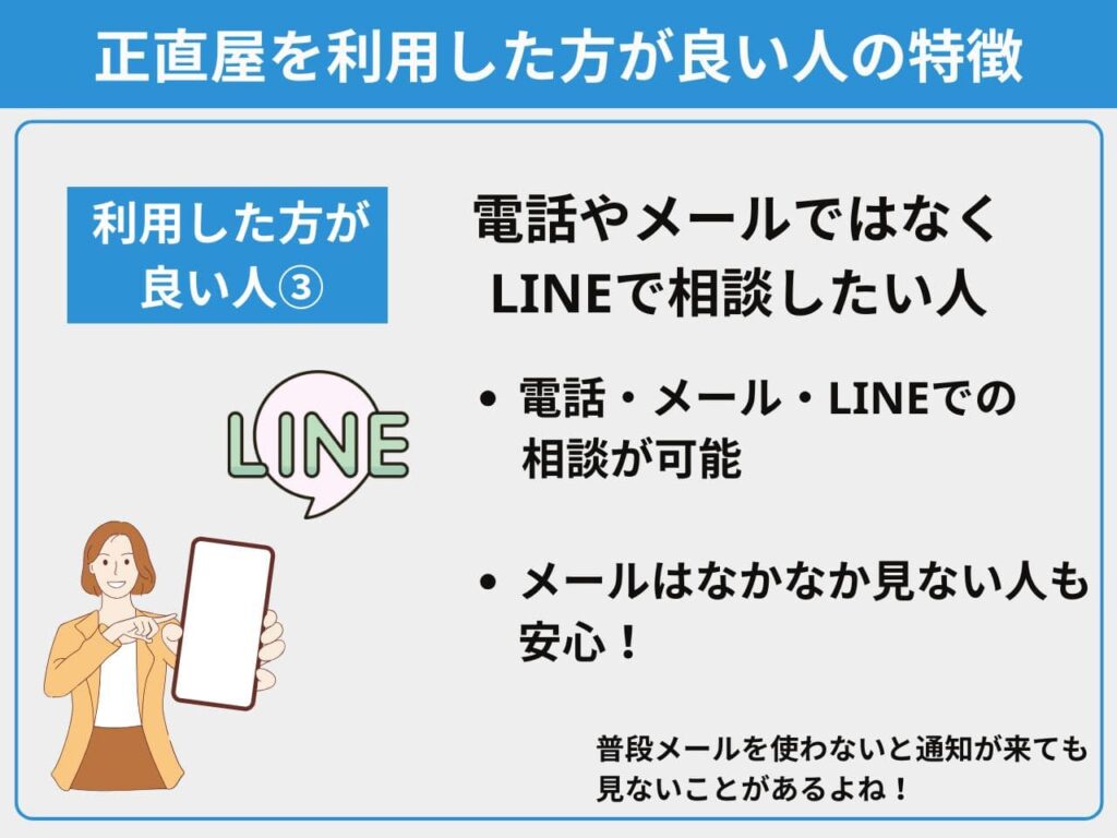 特徴③電話やメールではなくLINEで相談したい人