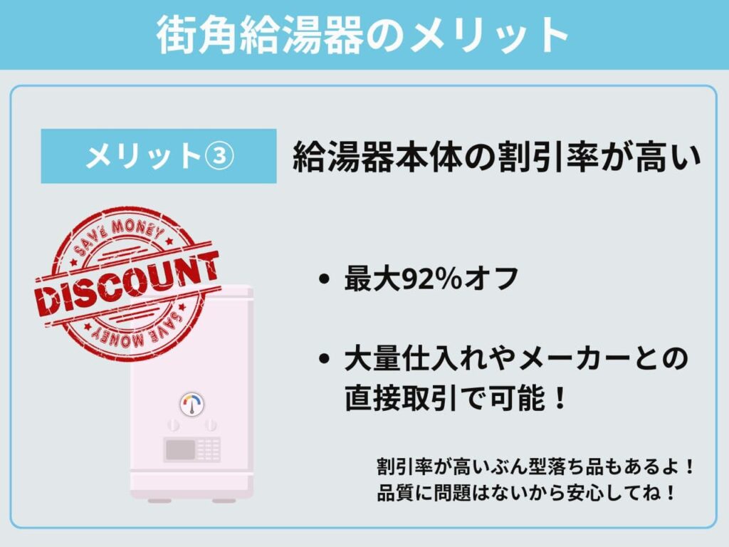 街角メリット③給湯器本体の割引率が高い