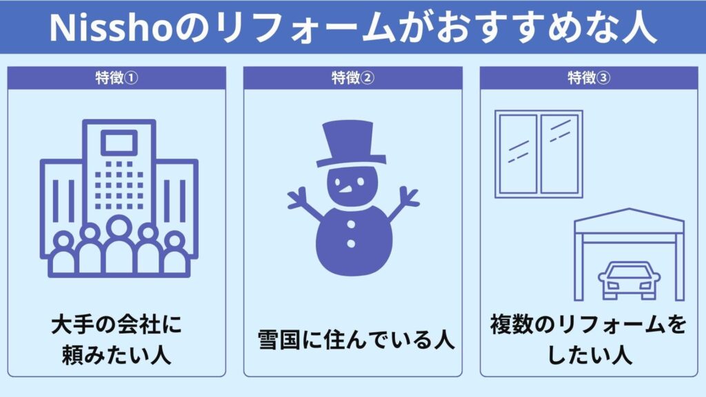 Nisshoのリフォームがおすすめな人