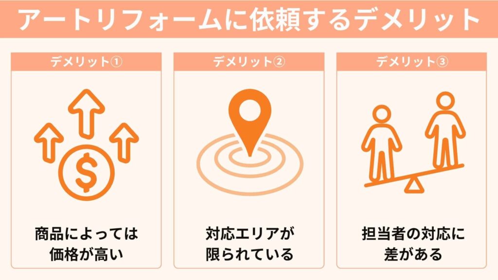 アートリフォームに依頼するデメリット