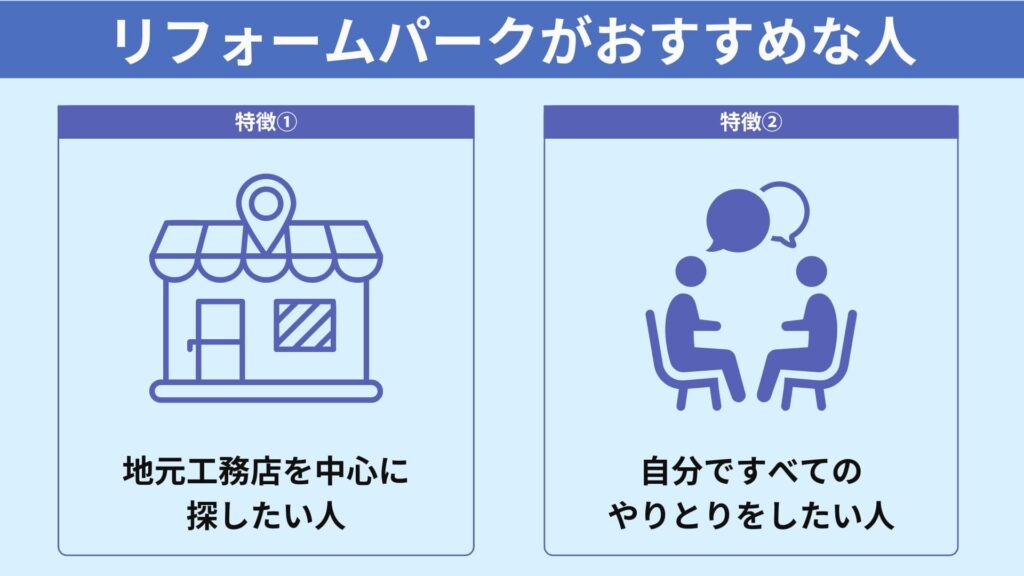 リフォームパークがおすすめな人