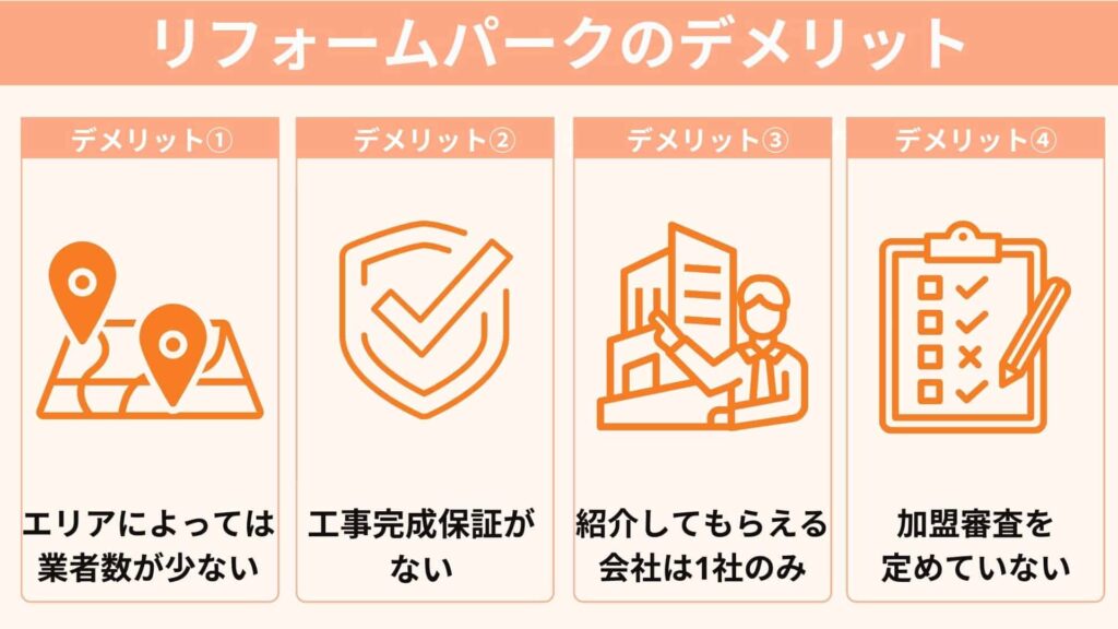 リフォームパークのデメリット