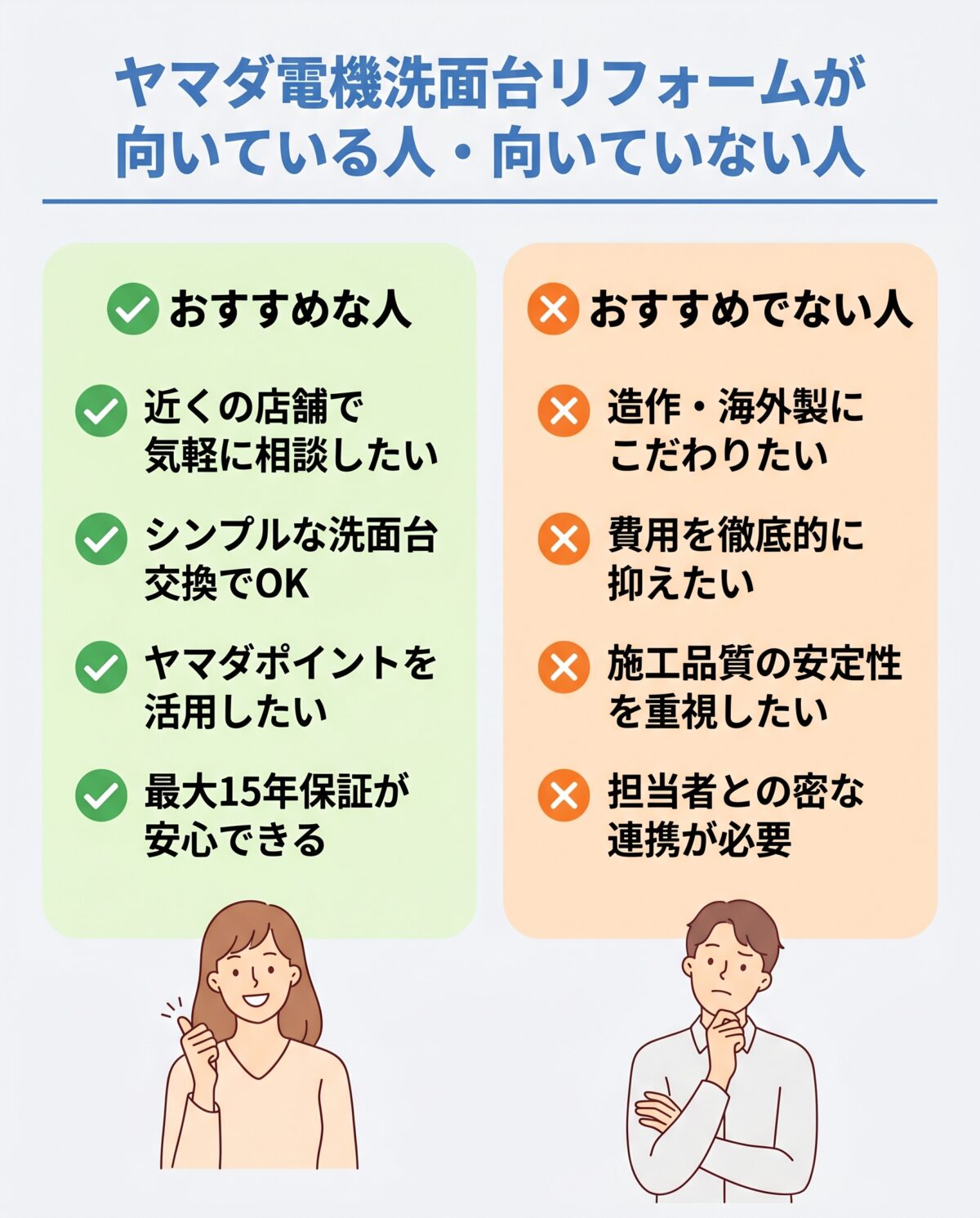 ヤマダ電機洗面台リフォームが向いている人