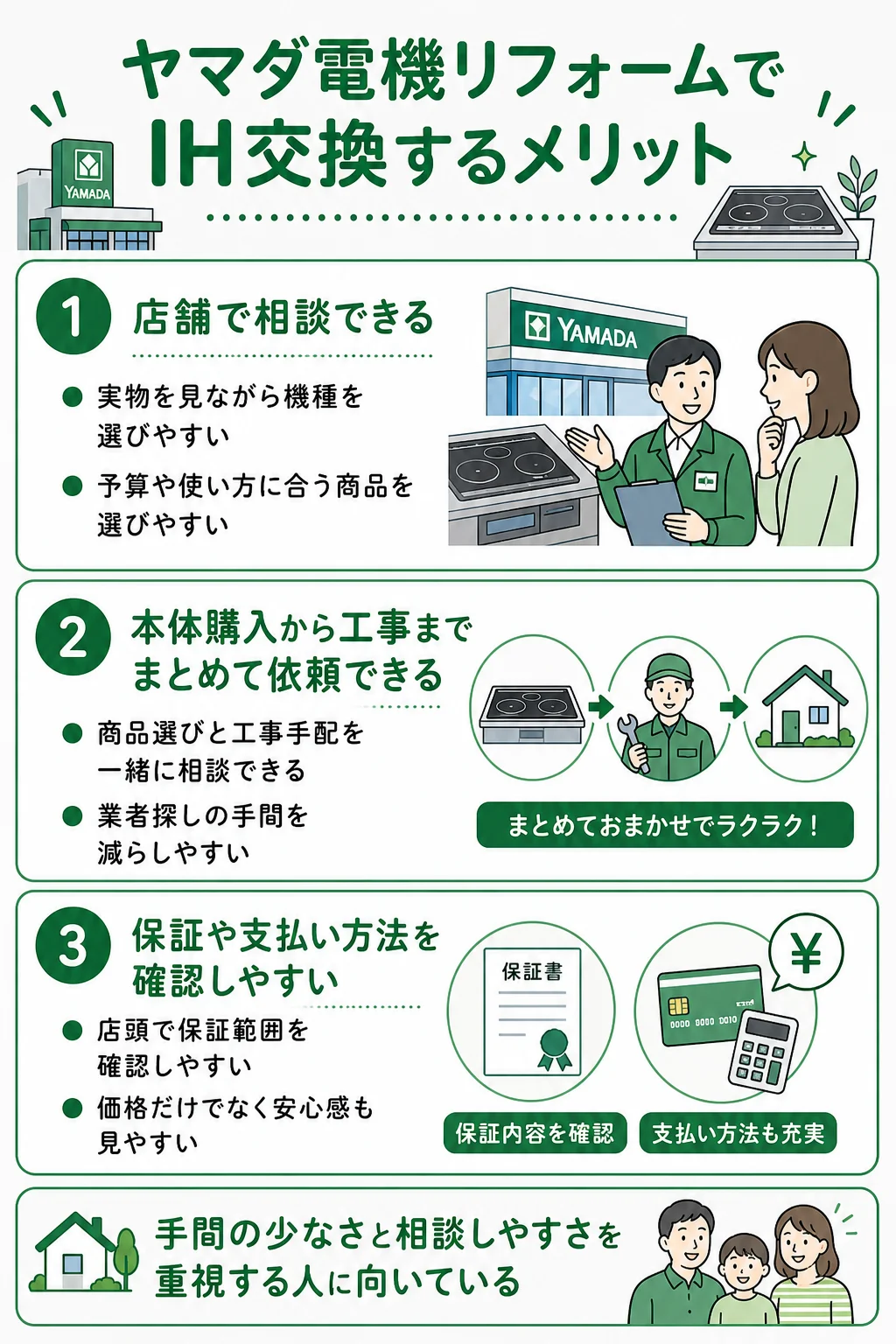 ヤマダ電機リフォームでIH交換する3つのメリット