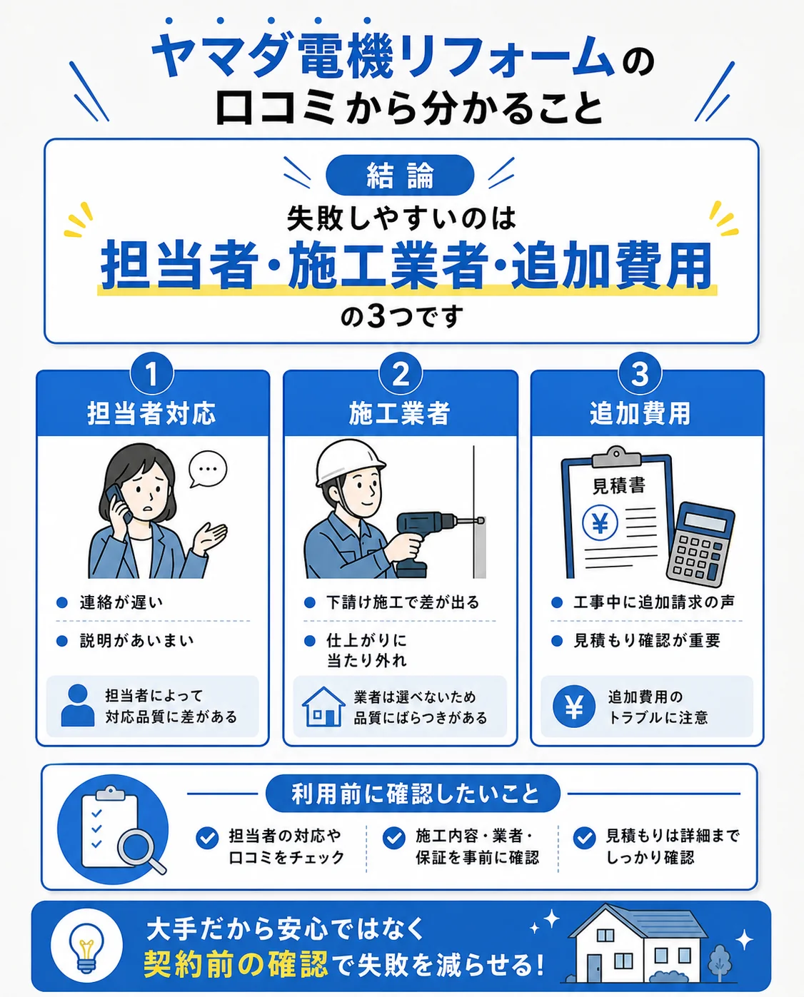 ヤマダ電機リフォームの口コミからの結論まとめ