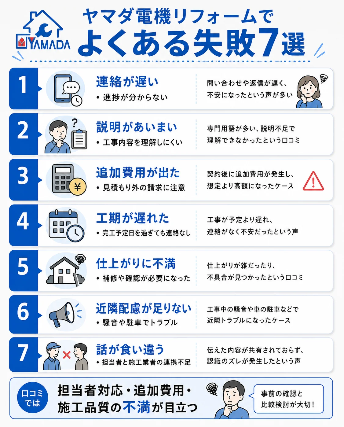 ヤマダ電機リフォームでよくある失敗例と口コミ