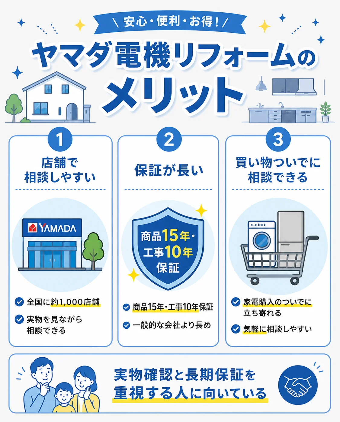 ヤマダ電機リフォームのメリット