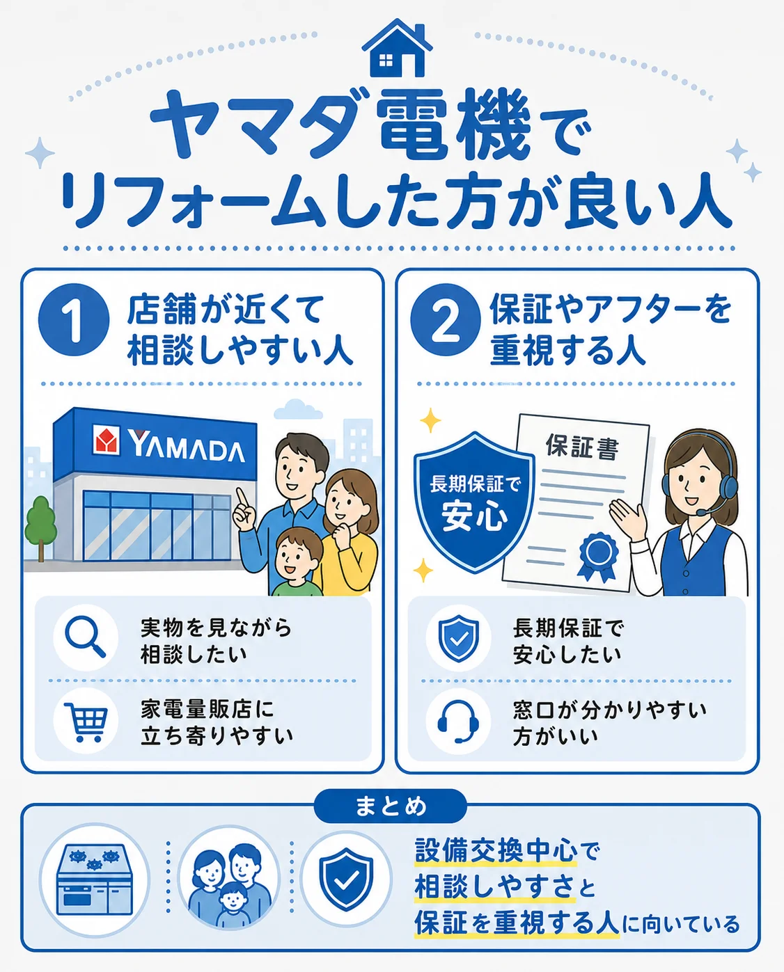 ヤマダ電機でリフォームした方が良い人