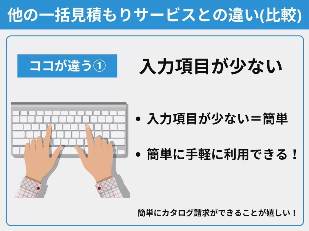 ライフルホームズと他のサービスの違い①入力項目が少なく利用しやすい