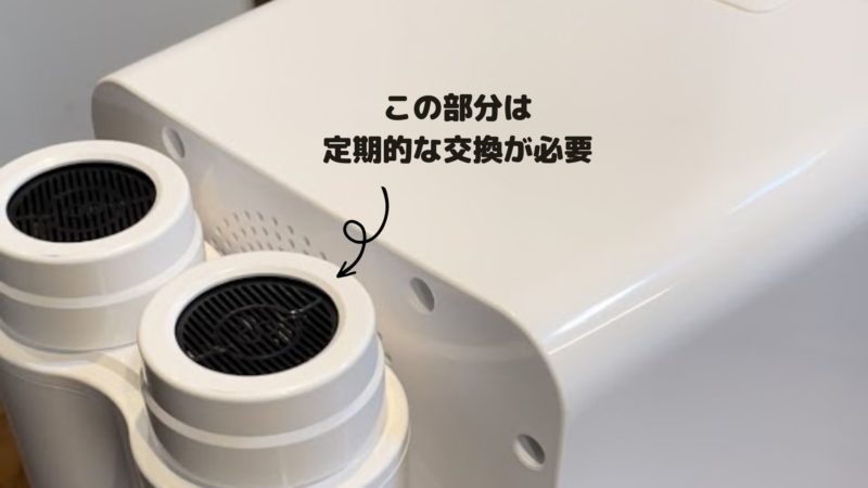 ルーフェンには定期的にフィルターの交換が必要