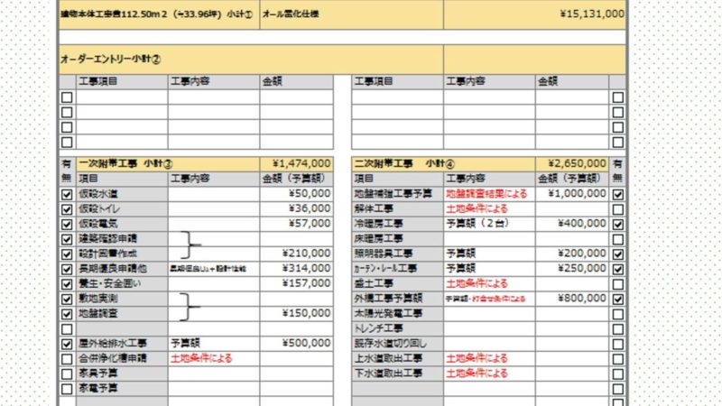 タウンライフ家づくりを利用して貰った見積書1