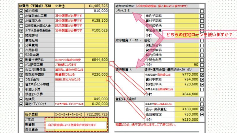 タウンライフ家づくりを利用して貰った見積書2