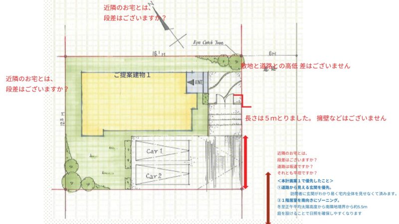 タウンライフ家づくりを利用して貰った配置図