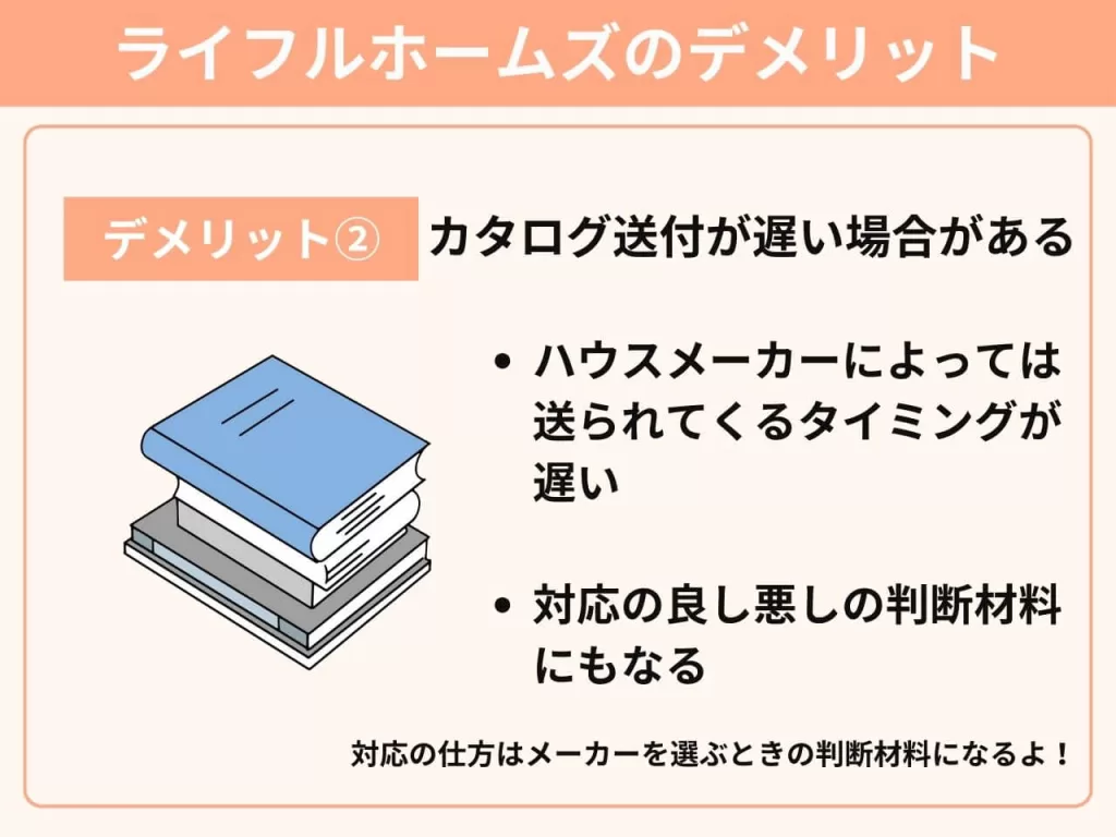 ライフルホームズのデメリット②カタログが送られてくるタイミングが遅い会社があった