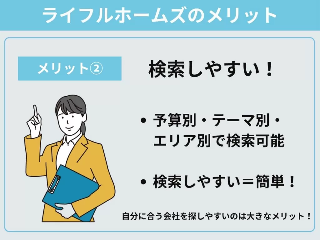 ライフルホームズのメリット②ハウスメーカーや工務店の検索がしやすい