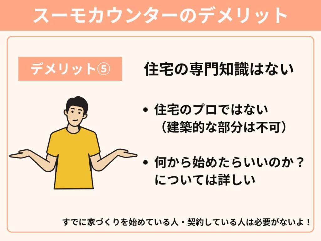 住宅に関する専門知識はない