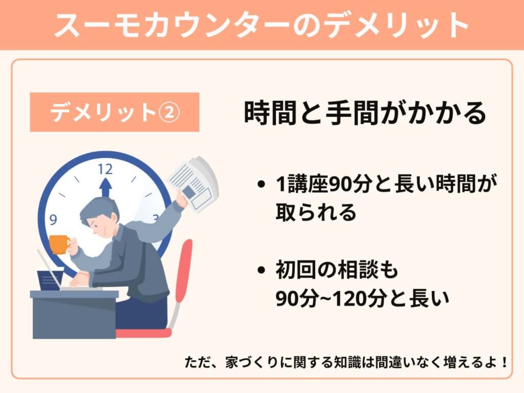 時間と手間はかかる