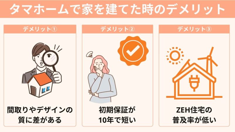 タマホームで家を建てた時のデメリット・注意点