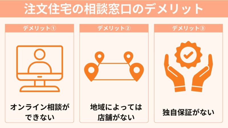 注文住宅の相談窓口のデメリット