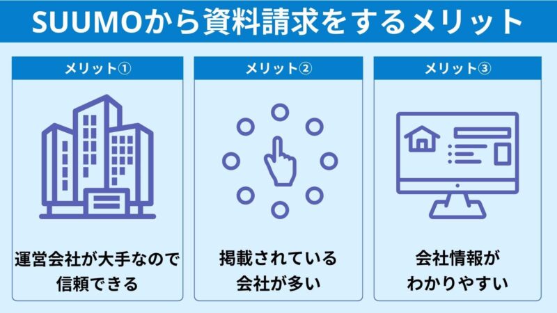 SUUMOから資料請求をするメリット
