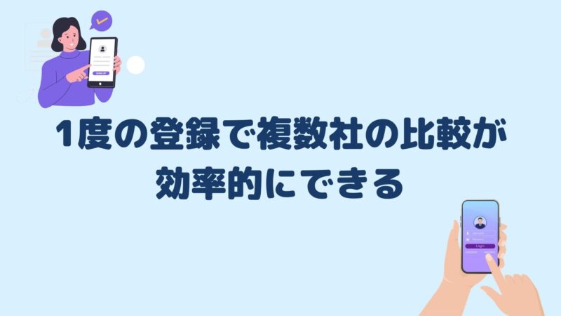 1度の登録で複数社の比較が効率的にできる