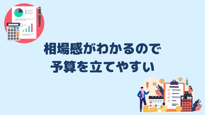 相場感がわかるので予算を立てやすい
