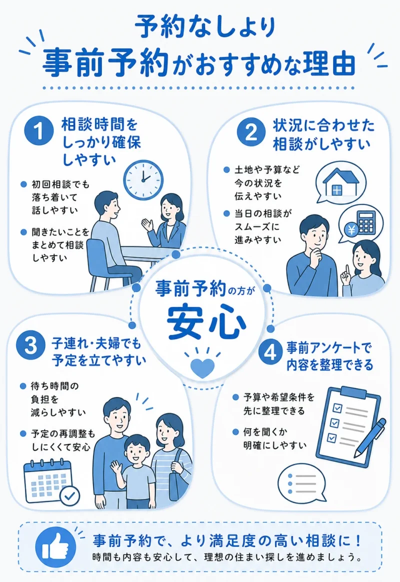 予約なしより事前予約がおすすめな理由4つ