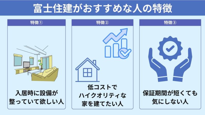 富士住建がおすすめな人の特徴は？