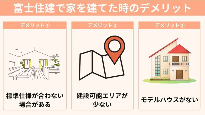 富士住建で家を建てた時のデメリット・注意点