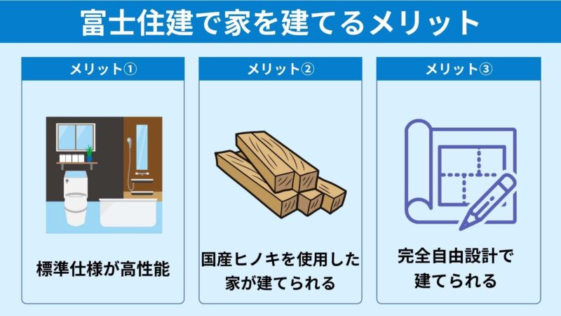 富士住建で家を建てるメリット