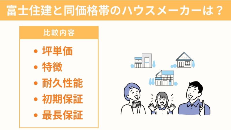 富士住建と同価格帯のハウスメーカーは？