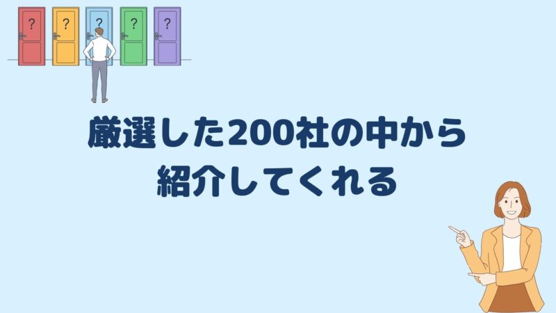 厳選した200社の中から紹介してくれる