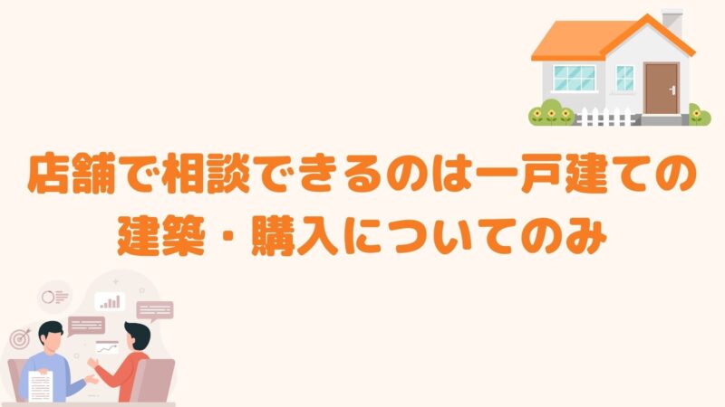 店舗で相談できるのは一戸建ての建築・購入についてのみ